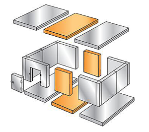 Расширительный пояс 900х1360х2200 для камеры КХН (80 мм)