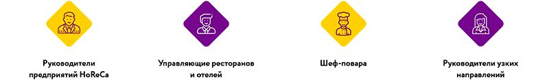 Форум рестораторов в Челябинске