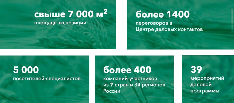 Выставка АгроРусь