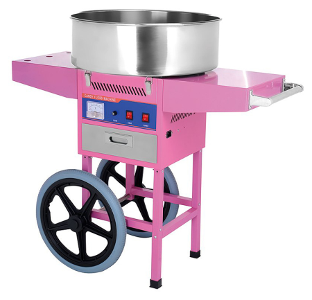 Аппарат для сахарной ваты Rosso HEC-03+1