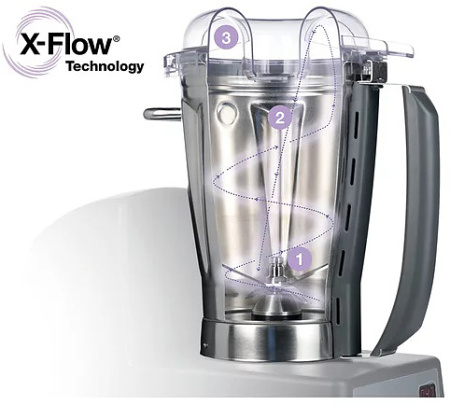 Блендер Robot Coupe BL 5 47000A