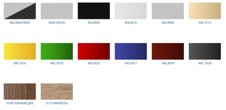 Холодильная горка открытая Carboma FC20-07 VM 0,7-2 (версия 2.0) серо-черный