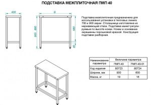 Подставка межплиточная Abat ПМП-40