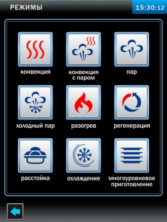 Пароконвектомат Abat ПКА 20-1/1ПП2
