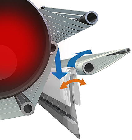 Пристенный каландр GIRBAU PB3221