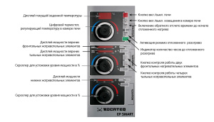 Печь для пиццы Kocateq EP 4.35 SMART
