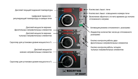 Печь для пиццы Kocateq EP 4.35 SMART