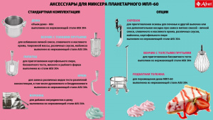 Насадка "лопатка" Abat для МПЛ-60 Насадка "лопатка" Abat для МПЛ-60