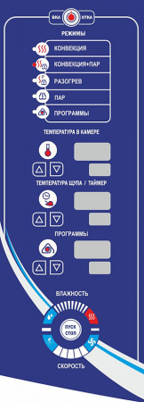 Управление пароконвектомата ПКА 6-1/1ПМ2