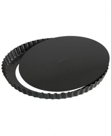 Форма кондитерская Fackelmann 21685