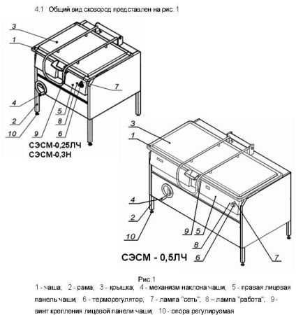 Сковорода Тулаторгтехника СЭСМ-0,25ЛЧ Сковорода Тулаторгтехника СЭСМ-0,25ЛЧ