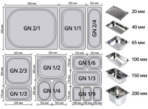 Гастроемкость Kocateq 16100-62 GN 1/6 Гастроемкость Kocateq 16100-62 GN 1/6