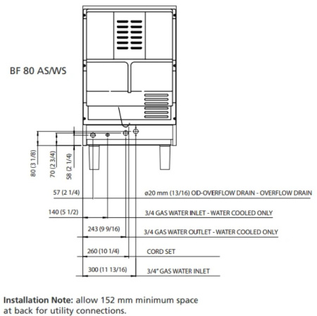 Льдогенератор Scotsman BF 80 WS
