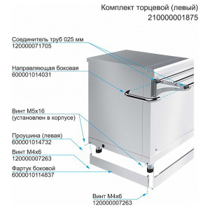 Торцевой комплект Abat для линии раздачи Hot-Line (левый)