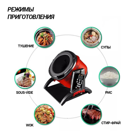 Индукционный казан Kocateq GHT6/2200SF стир фрайер