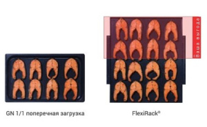 Пароконвектомат MKN FlexiCombi Classic 6.1 FKECOD615C Пароконвектомат MKN FlexiCombi Classic 6.1 FKECOD615C