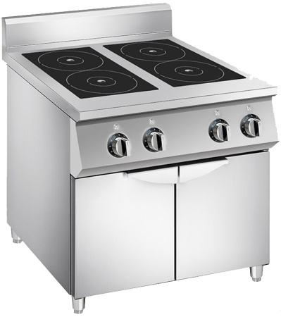 Индукционная плита Indokor IN3500/5000-4PRO