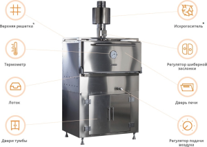 Гриль-печь Voldone BCJ-50L с сухим искрогасителем