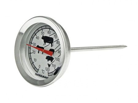 Термометр Fackelmann 63 801