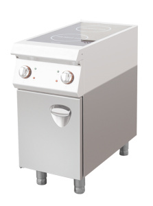 Стенд Kocateq 0MITG Стенд Kocateq 0MITG