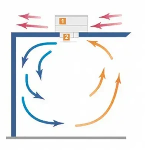 Холодильный моноблок Polair MB214ST