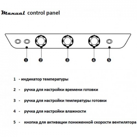 Проконвектомат Unox XV893
