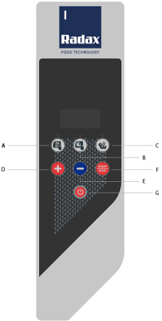 Шкаф расстоечный Radax PUSHKIN PS68D